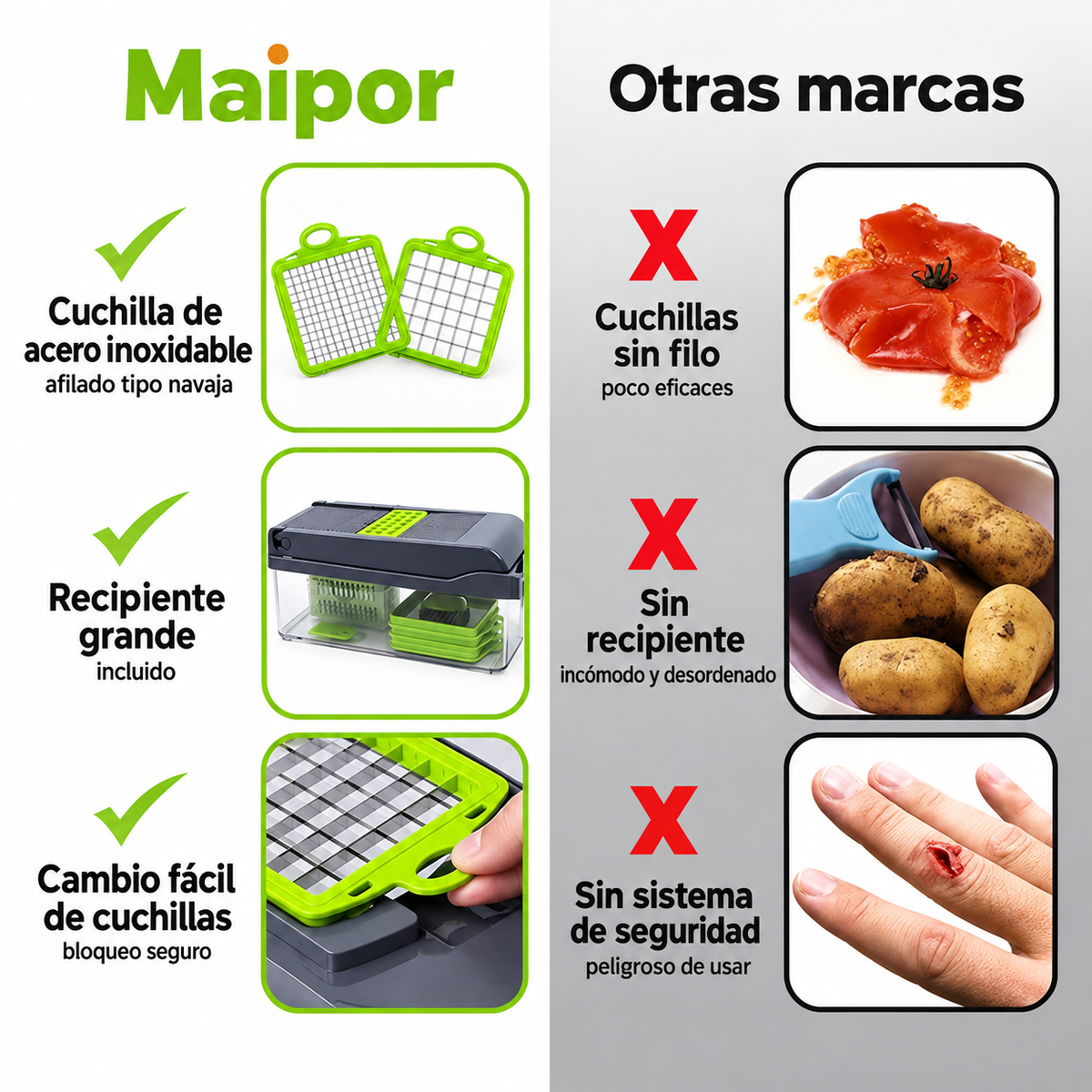 Corta Todo en Segundos – Picador Multifuncional 16 en 1