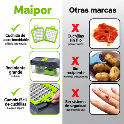 Corta Todo en Segundos – Picador Multifuncional 16 en 1